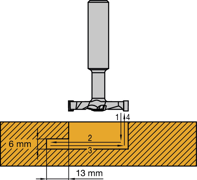 FixChip® Diamaster original de 35 mm - Imagem 3